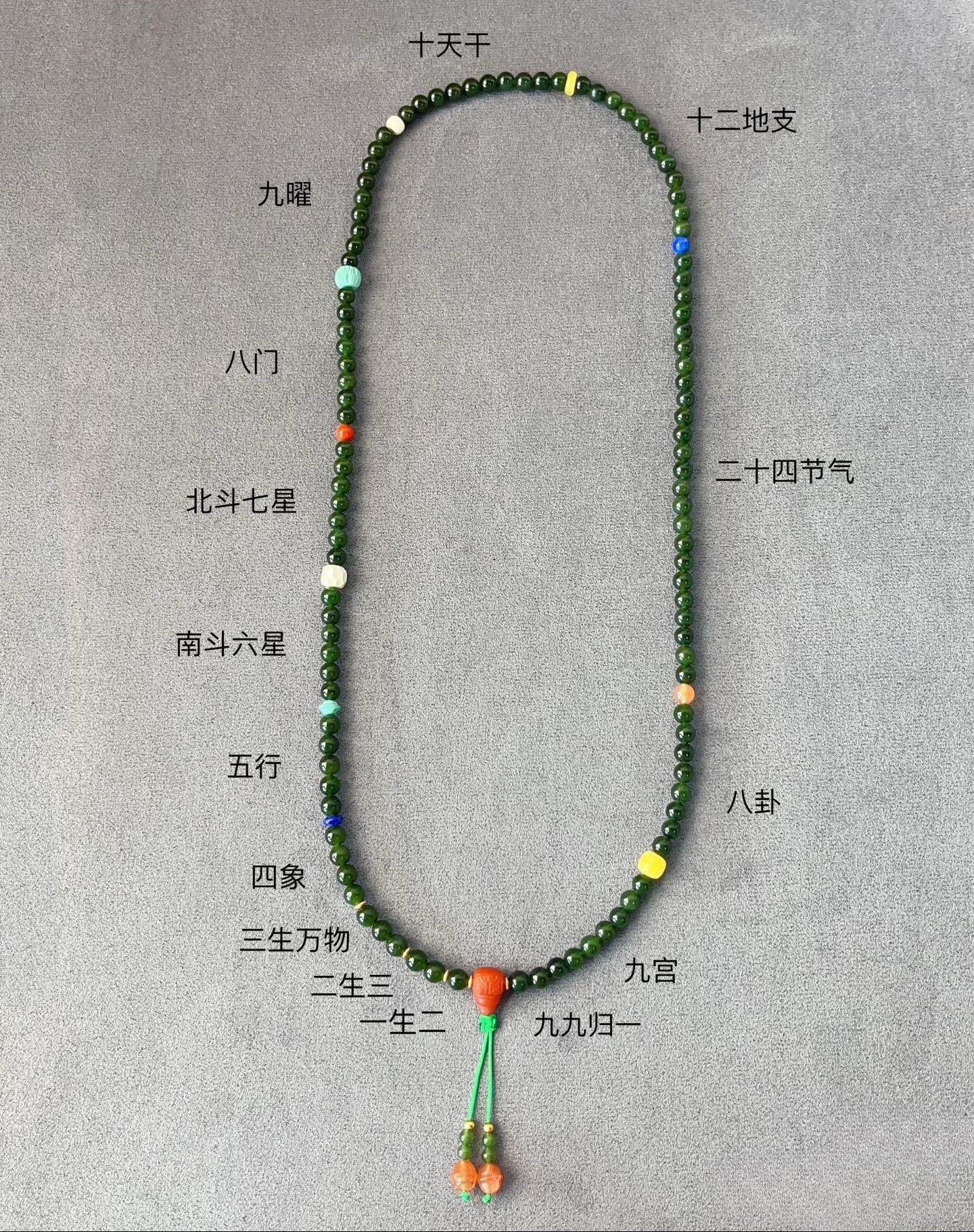 Taoist Flow Beads — The 108-Bead Custom Sacred Mala