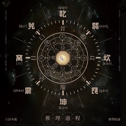 Celestial Destiny Reading – 24/7 Personalized Energy Guardianship